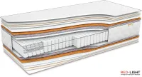 Матрас Баланс COCOS 1500х1900 — Фото 1