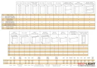 80 верх Сандра Мебель Сервис — Фото 5
