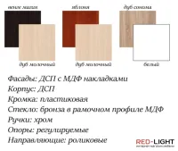 Модульная система Дельта — Фото 4