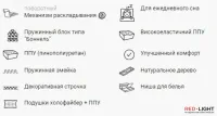 Диван угловой Энжи — Фото 6