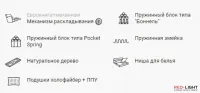 Софа Пенелопа — Фото 6