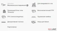 Диван угловой Селин — Фото 7