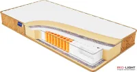 Матрас Euro Pocket KOMFORT SOFT 1800x2000 — Фото 1