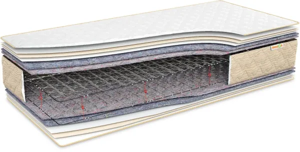 Матрас Classic Line ЭТАЛОН LITE 1200x2000