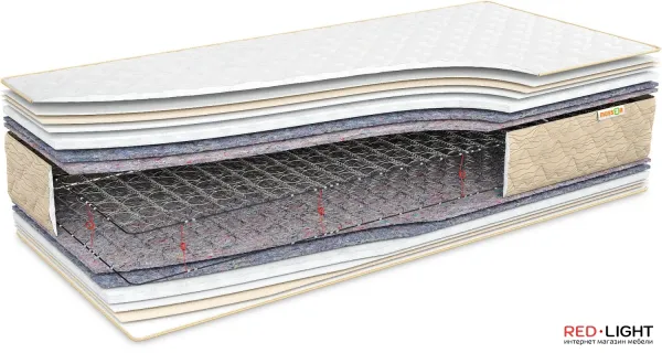 Матрас Classic Line ЭТАЛОН PLUS 1400x2000