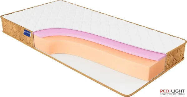 Матрас Euro Foam RELAX SOFT 1600х2000