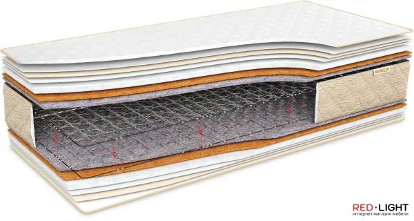 Матрас Classic Line ЭТАЛОН COCOS 1600x1900