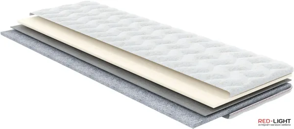 Матрас Дуэт 1350x1900