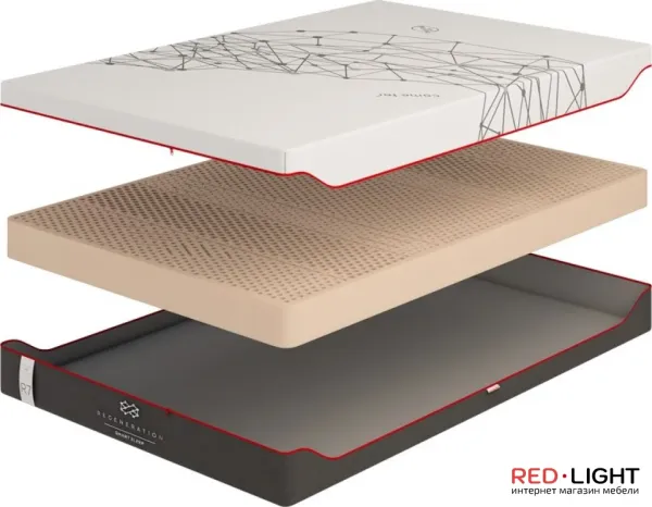 Матрас Regeneration R7 1600x2000