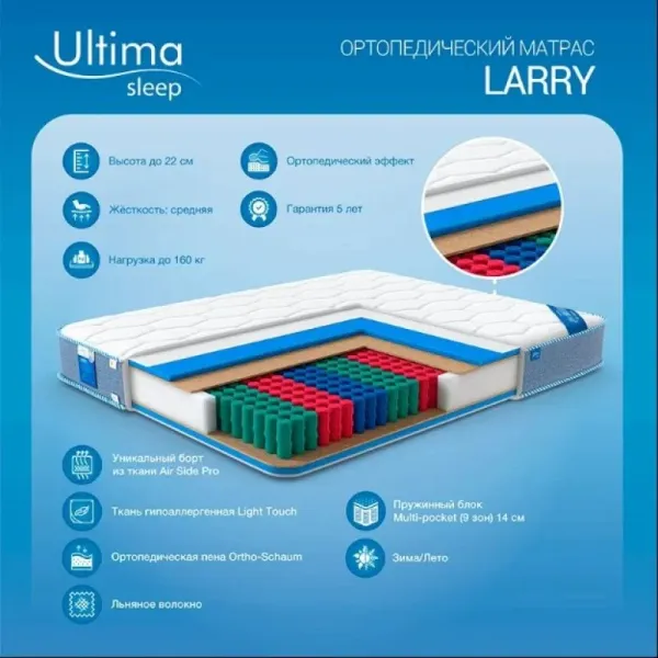 Матрас Larry 900x1900