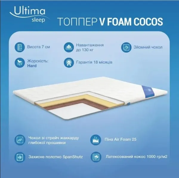 Топпер V Foam Cocos 1800x1900