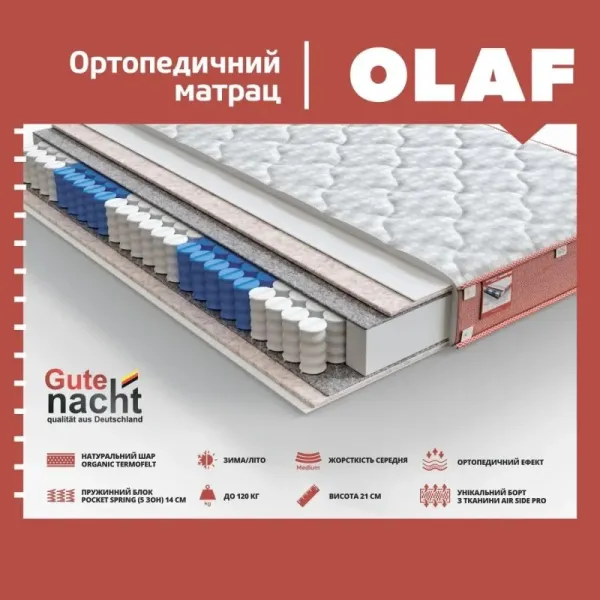 Матрас Olaf 1600x1900