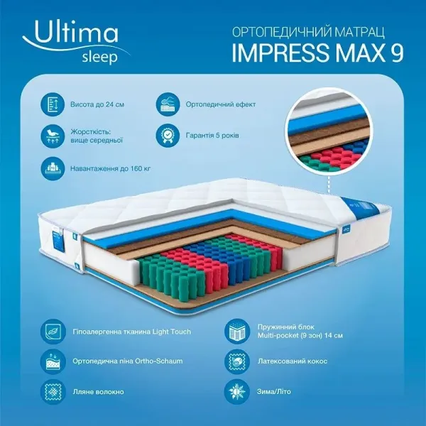 Матрас Impress Max 9 800x2000