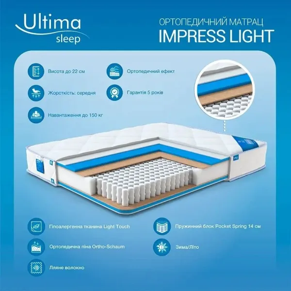 Матрас Impress Light 900x1900