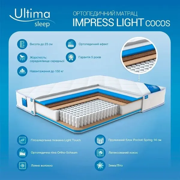 Матрас Impress Light Cocos 900x1900