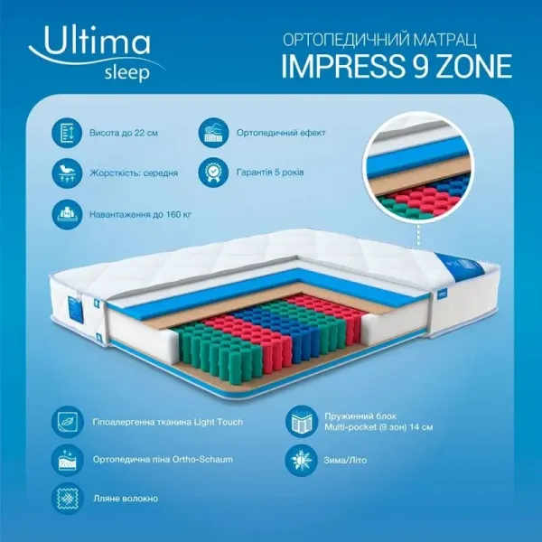 Матрас Impress 9 Zone 700x1900