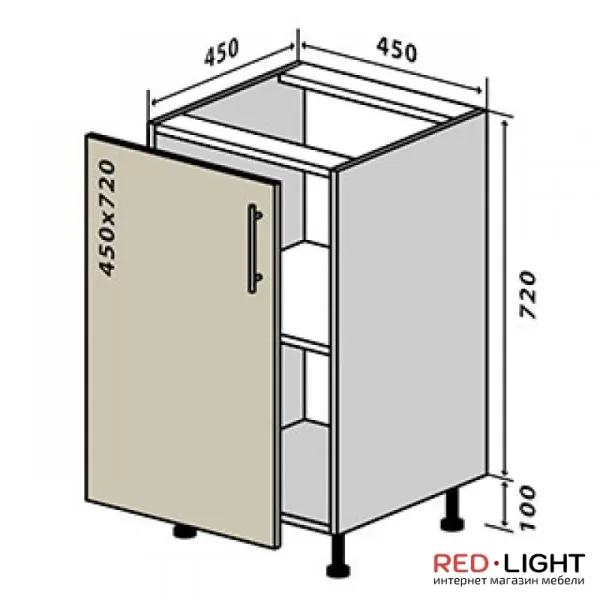 Alta низ модуль 4