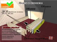 Кровать Лайк 1600х1900 — Фото 6